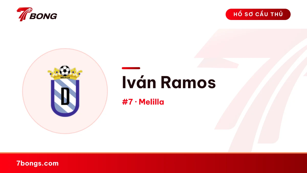 Iván Ramos — Melilla