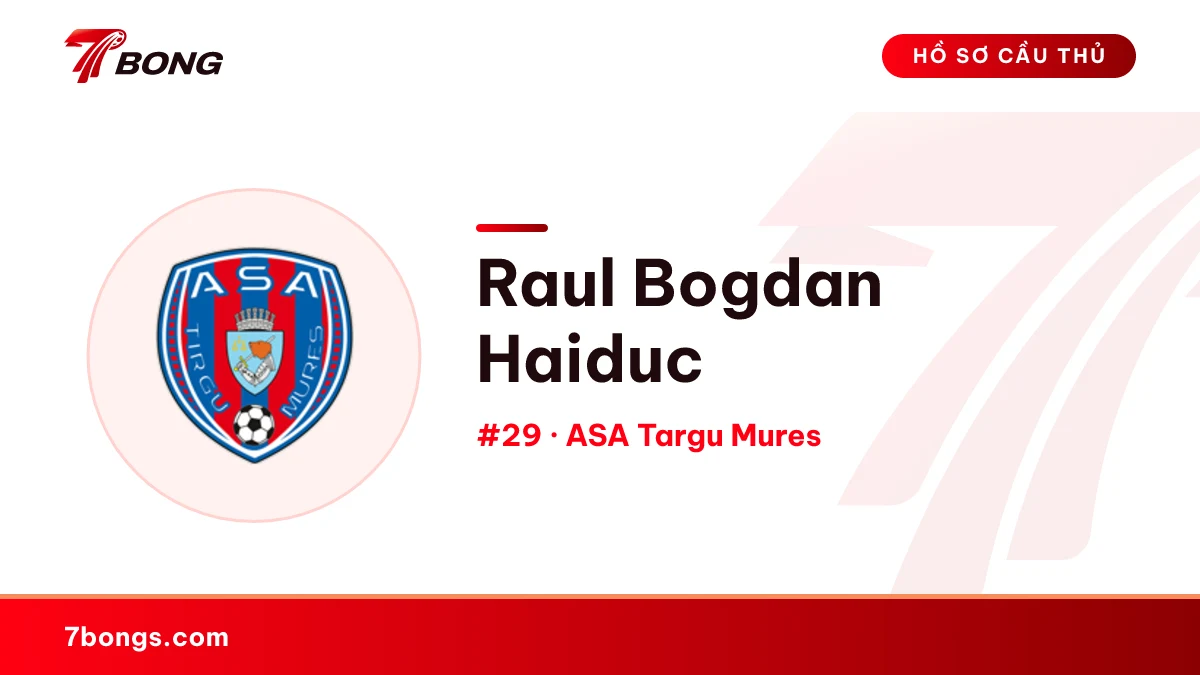 Raul Bogdan  Haiduc — ASA Targu Mures