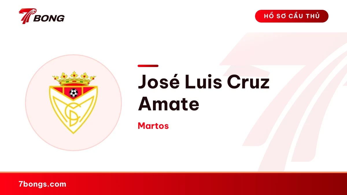 José Luis Cruz Amate — Martos