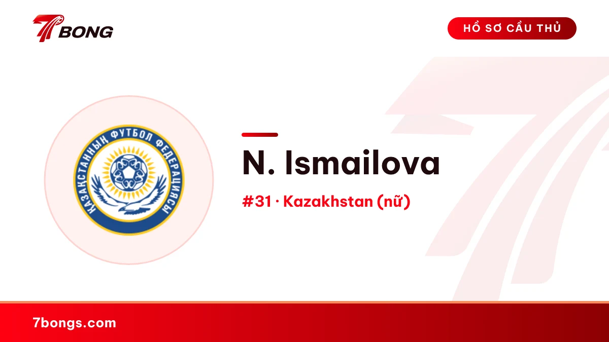 N. Ismailova — Kazakhstan (nữ)