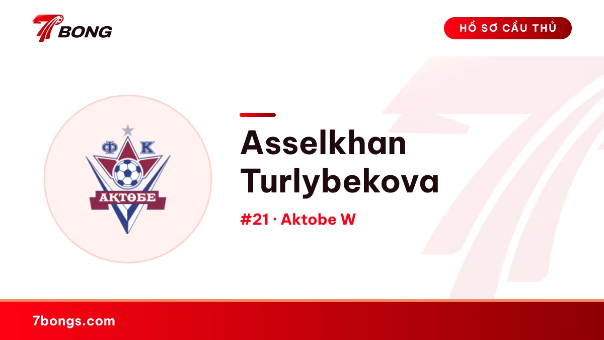 Asselkhan Turlybekova — Aktobe W
