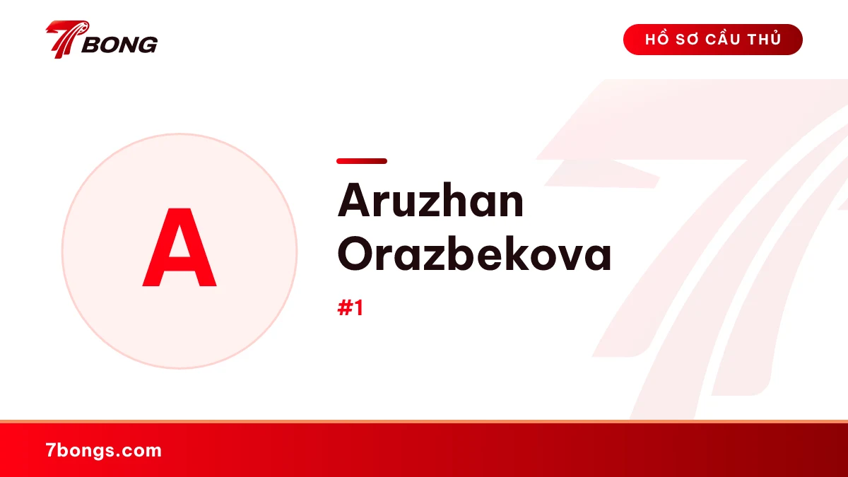 Aruzhan Orazbekova