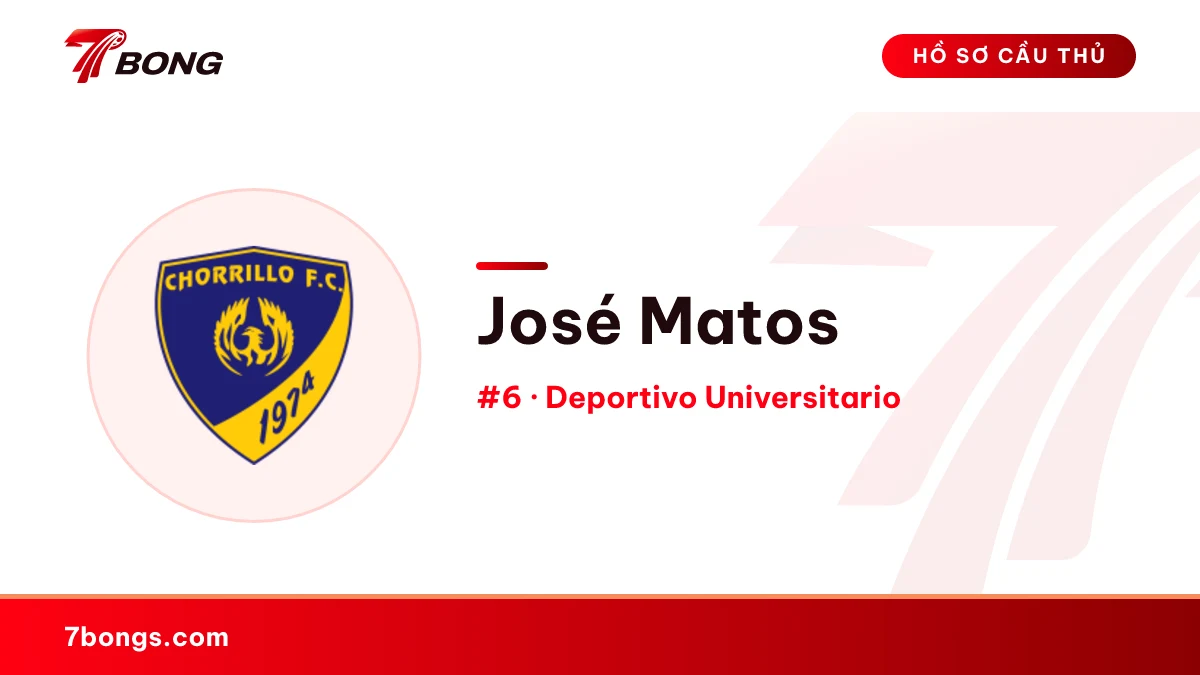José Matos — Deportivo Universitario