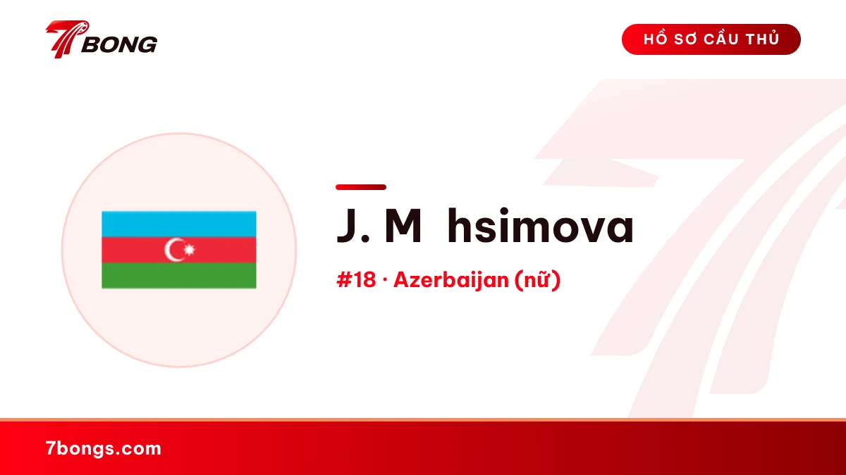 J. Məhsimova — Azerbaijan (nữ)