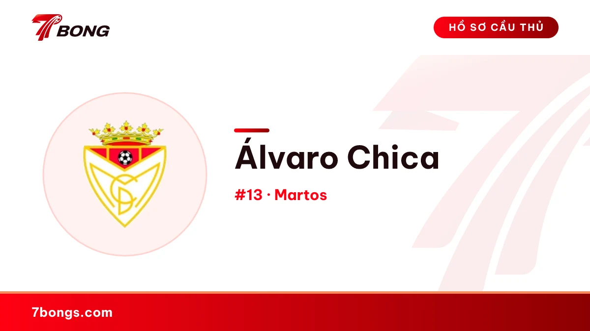 Álvaro Chica — Martos