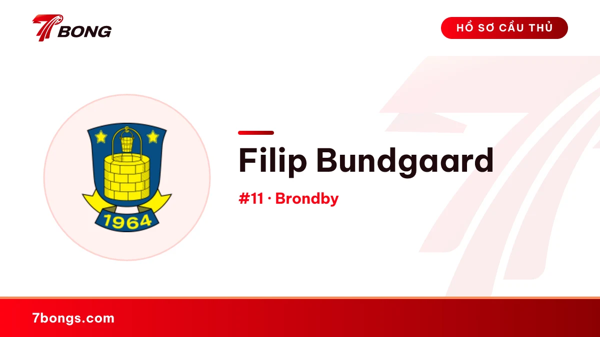 Filip Bundgaard — Brondby