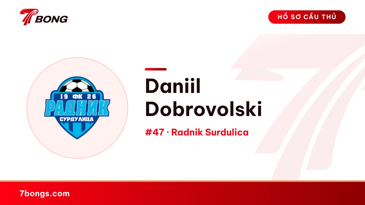 Daniil Dobrovolski — Radnik Surdulica