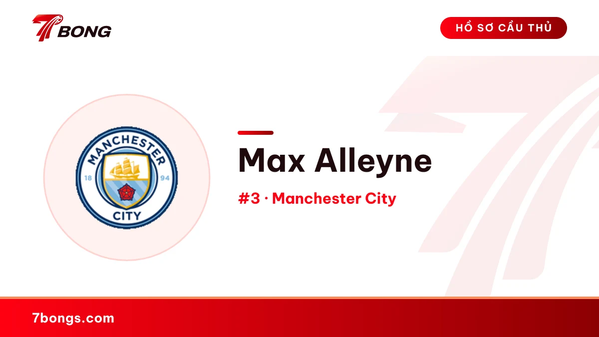 Max Alleyne — Manchester City