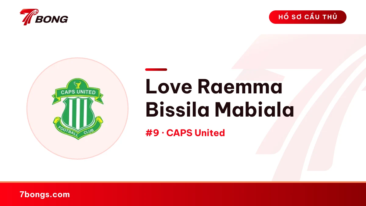 Love Raemma Bissila Mabiala — CAPS United