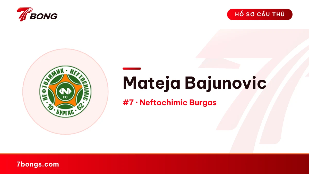 Mateja Bajunovic — Neftochimic Burgas