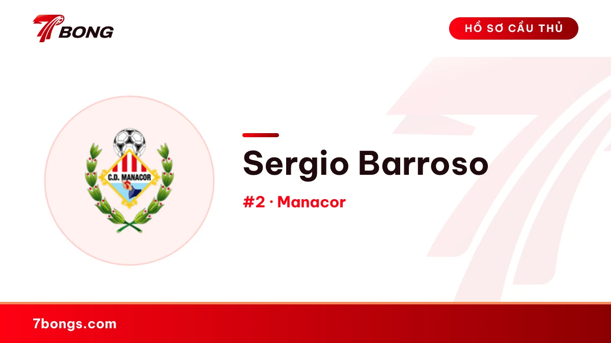 Sergio Barroso — Manacor