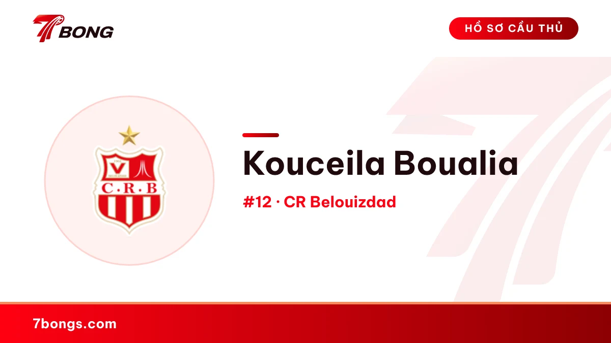 Kouceila Boualia — CR Belouizdad