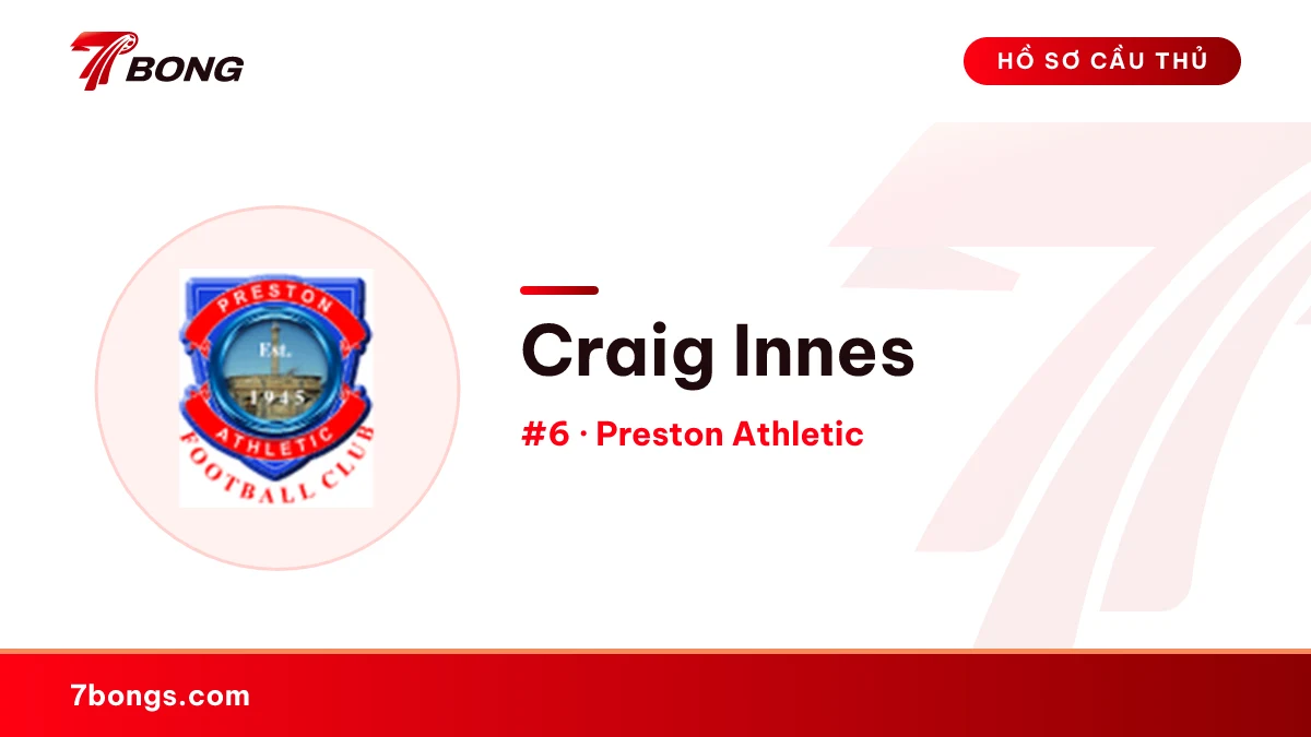Craig Innes — Preston Athletic