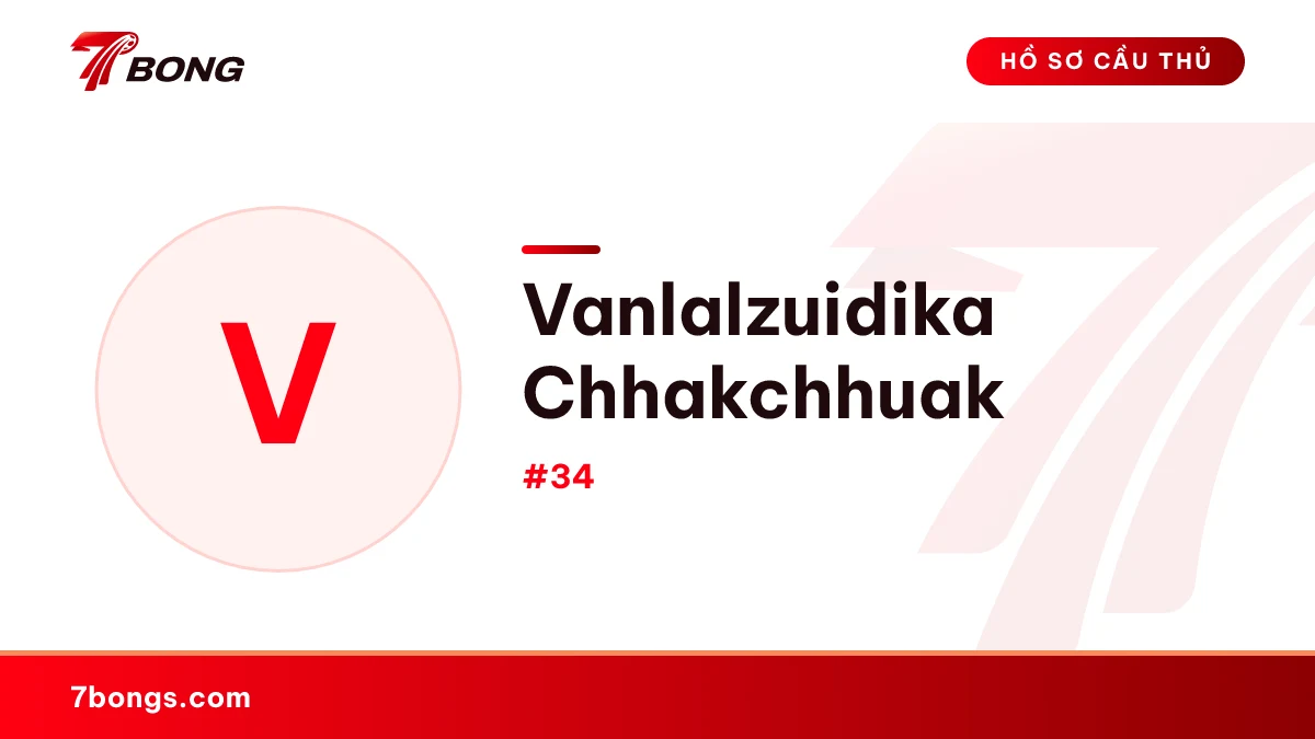 Vanlalzuidika Chhakchhuak