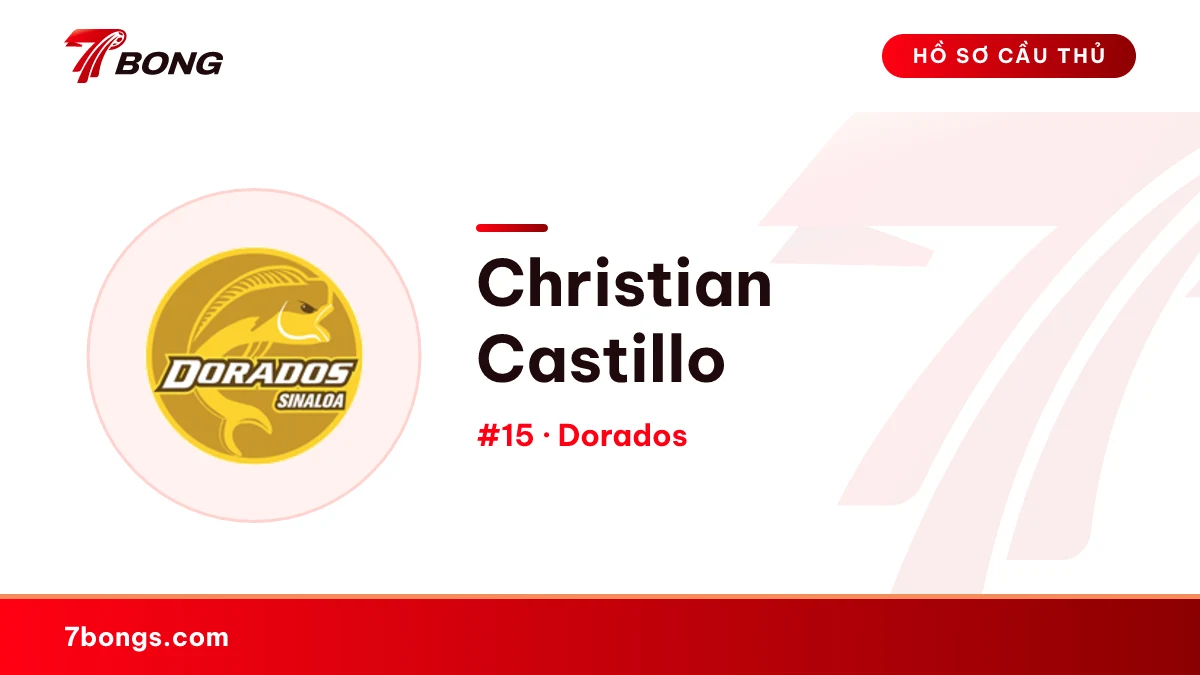 Christian Castillo — Dorados