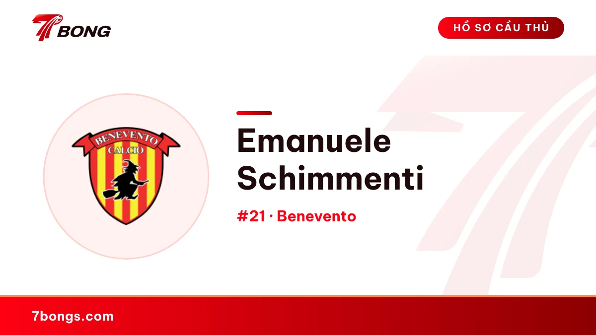 Emanuele Schimmenti — Benevento