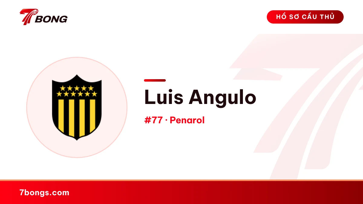 Luis Angulo — Penarol