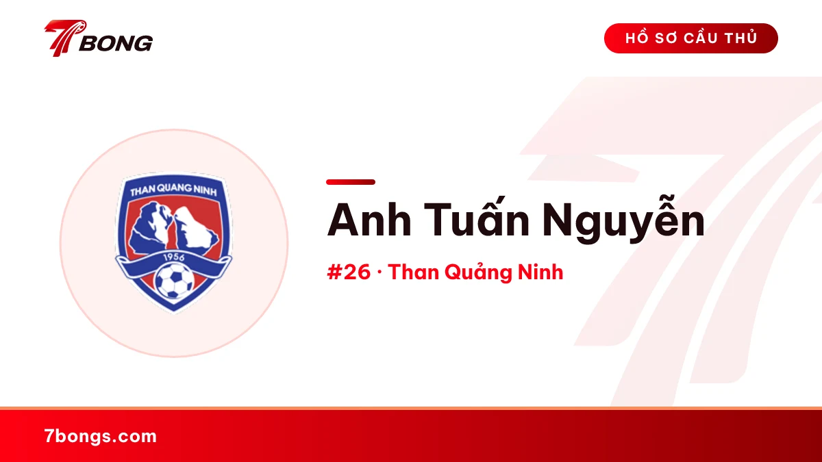 Anh Tuấn Nguyễn — Than Quảng Ninh