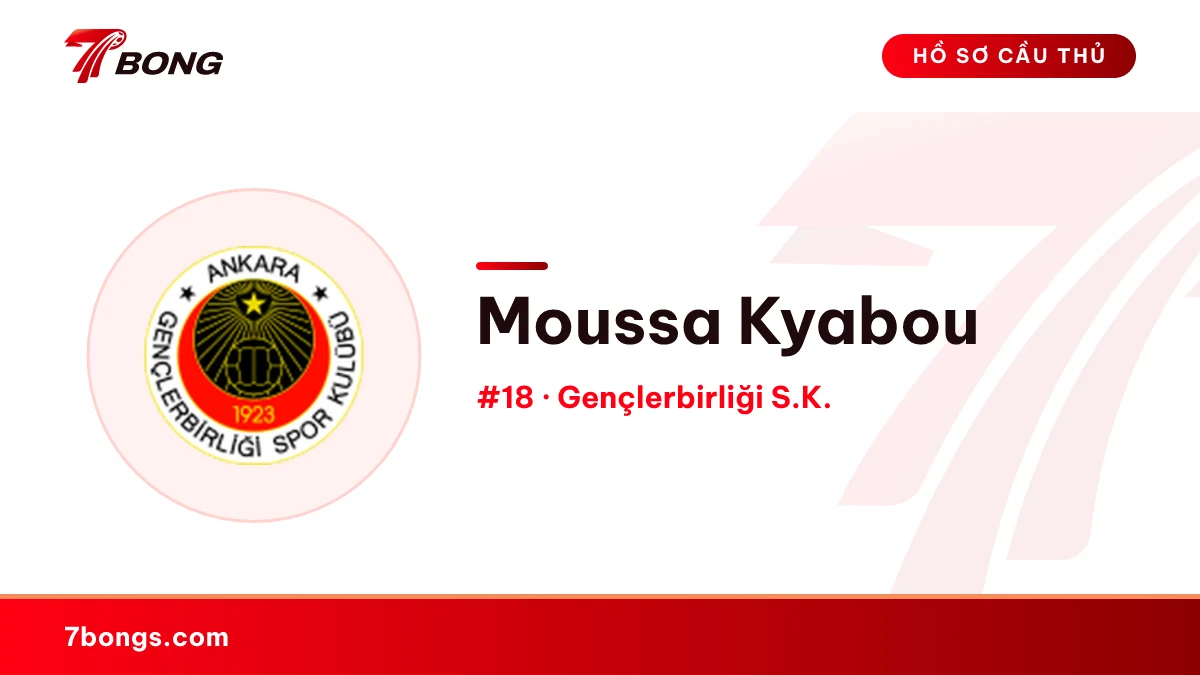 Moussa Kyabou — Gençlerbirliği S.K.