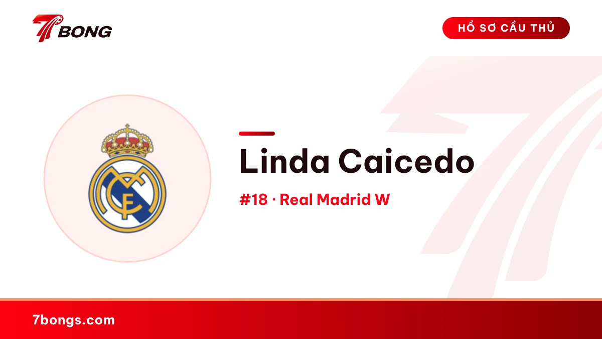 Linda Caicedo — Real Madrid W