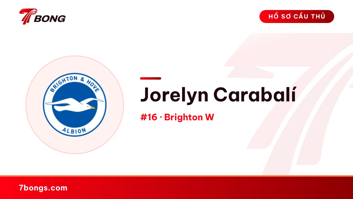 Jorelyn Carabalí — Brighton W
