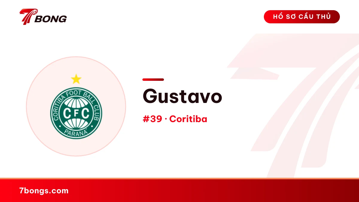 Gustavo — Coritiba