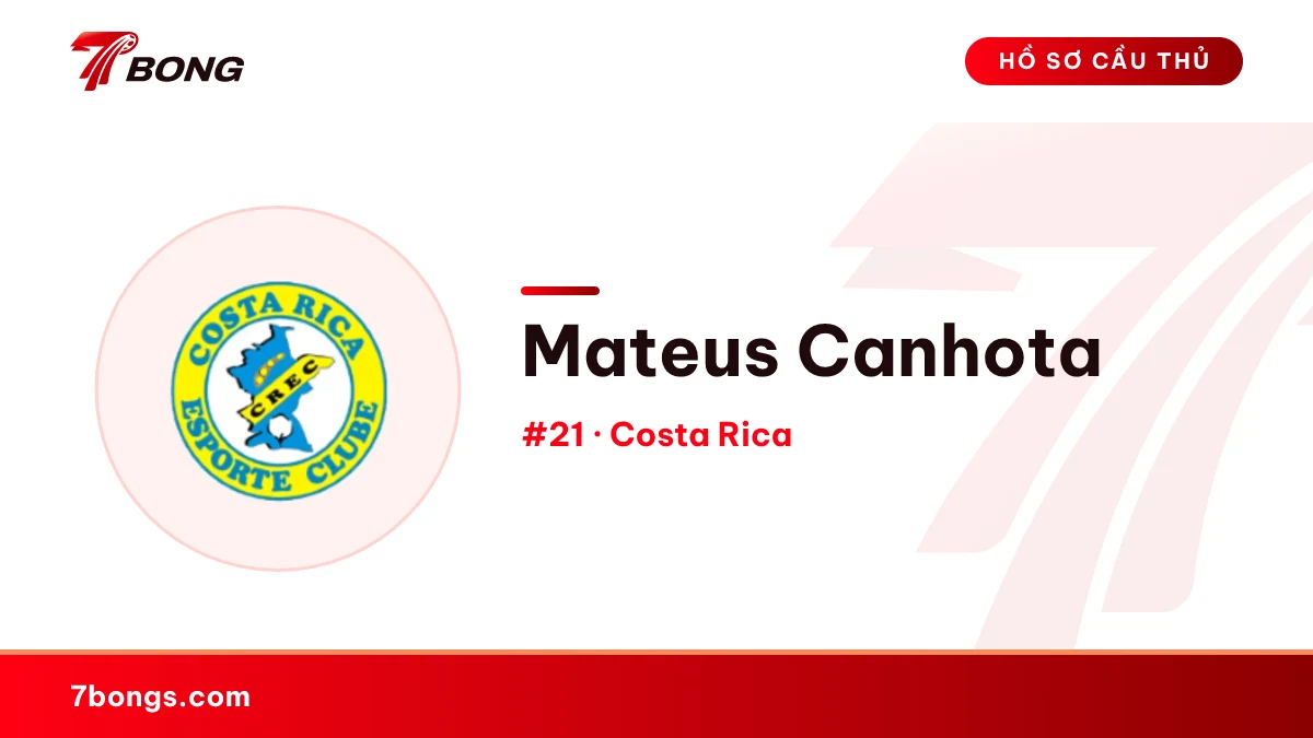 Mateus Canhota — Costa Rica