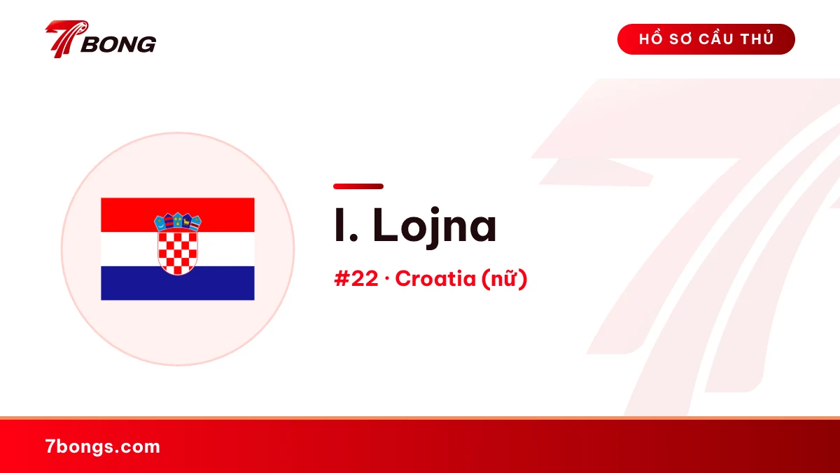 I. Lojna — Croatia (nữ)