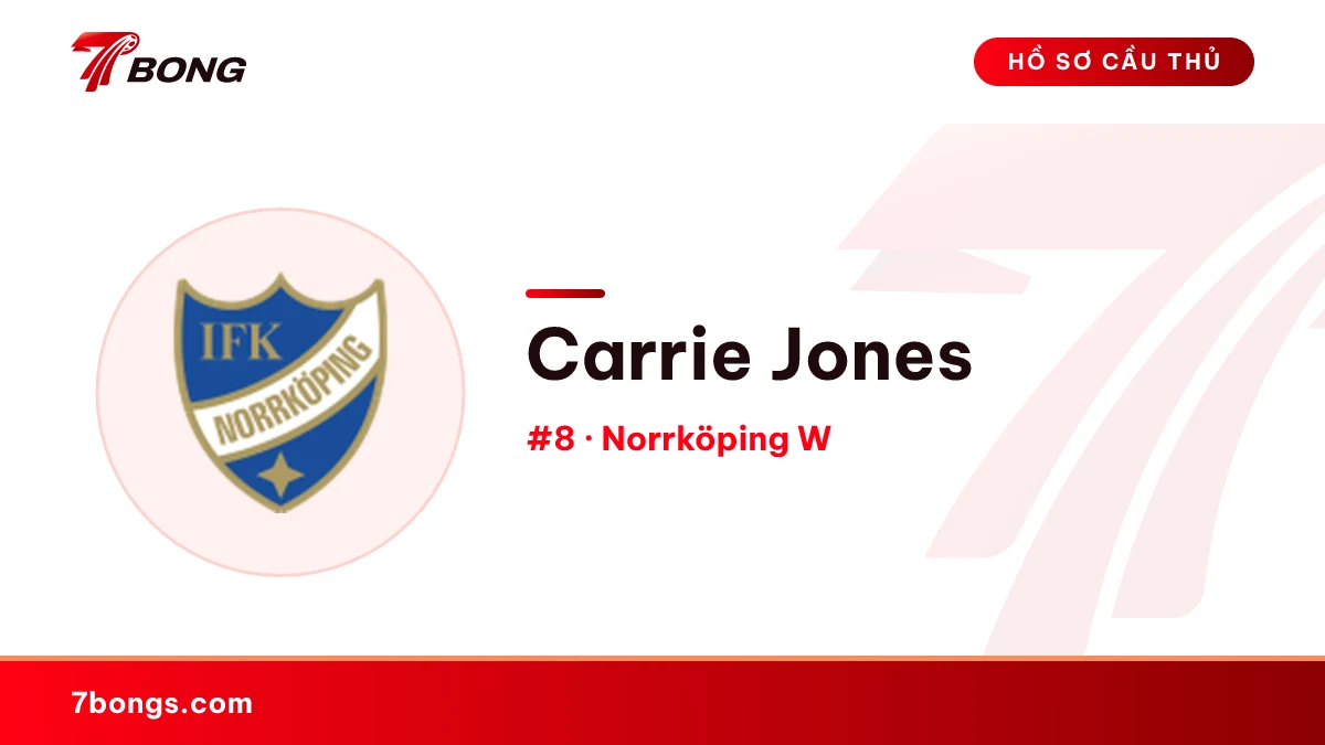 Carrie Jones — Norrköping W