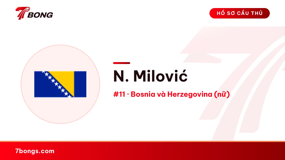 N. Milović — Bosnia và Herzegovina (nữ)
