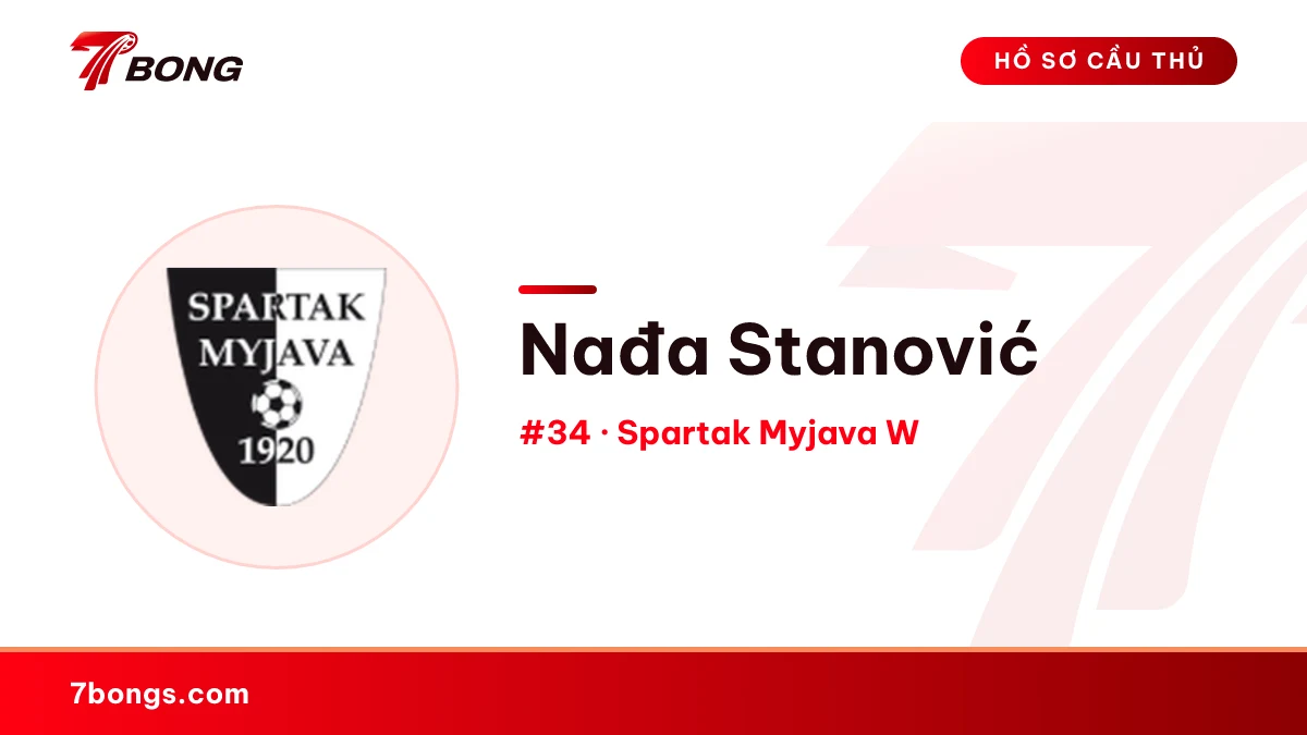 Nađa Stanović — Spartak Myjava W