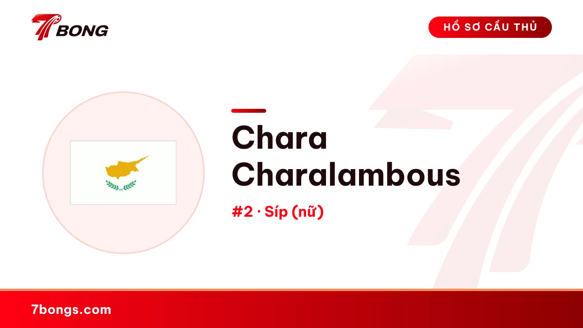 Chara Charalambous — Síp (nữ)