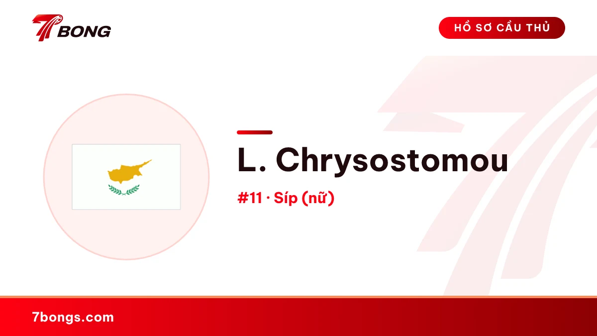 L. Chrysostomou — Síp (nữ)