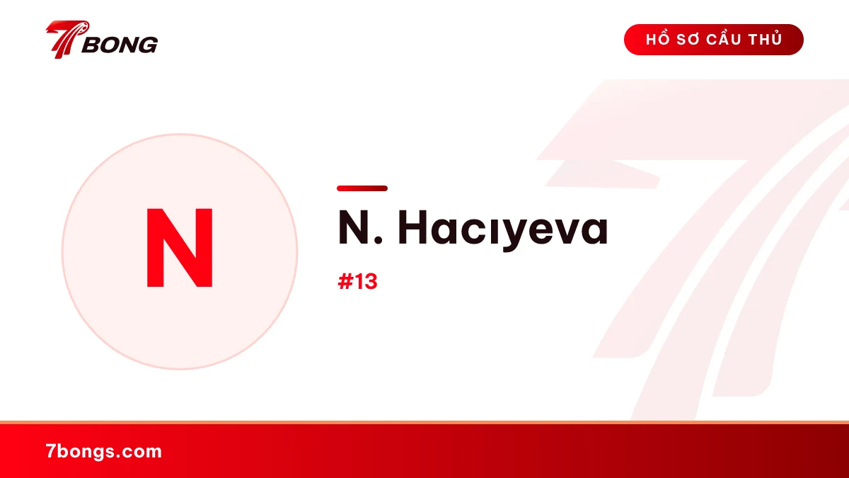 N. Hacıyeva