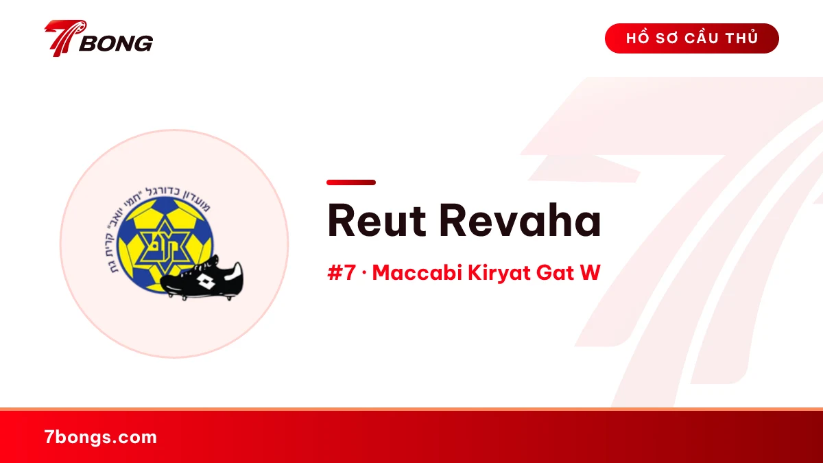 Reut Revaha — Maccabi Kiryat Gat W