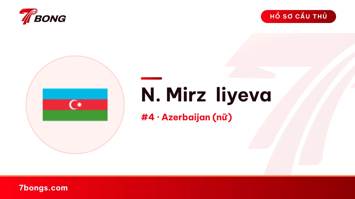 N. Mirzəliyeva — Azerbaijan (nữ)