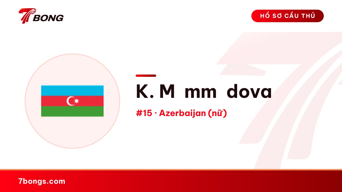 K. Məmmədova — Azerbaijan (nữ)