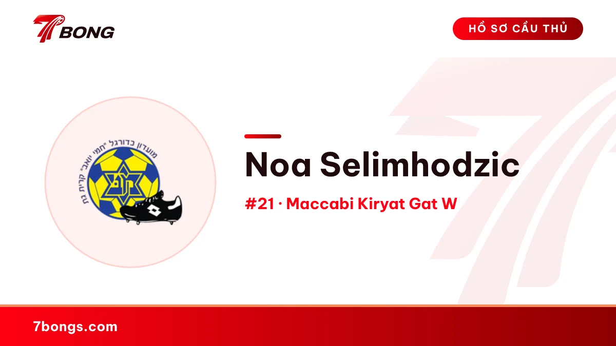 Noa Selimhodzic — Maccabi Kiryat Gat W