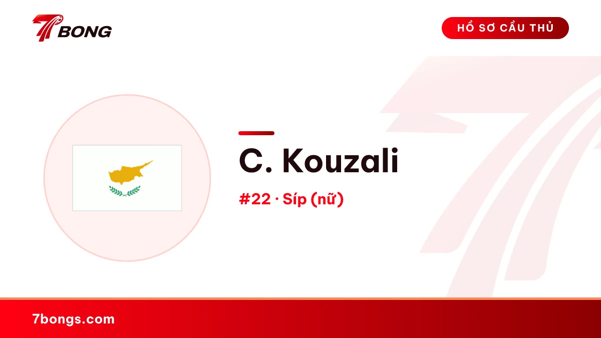 C. Kouzali — Síp (nữ)