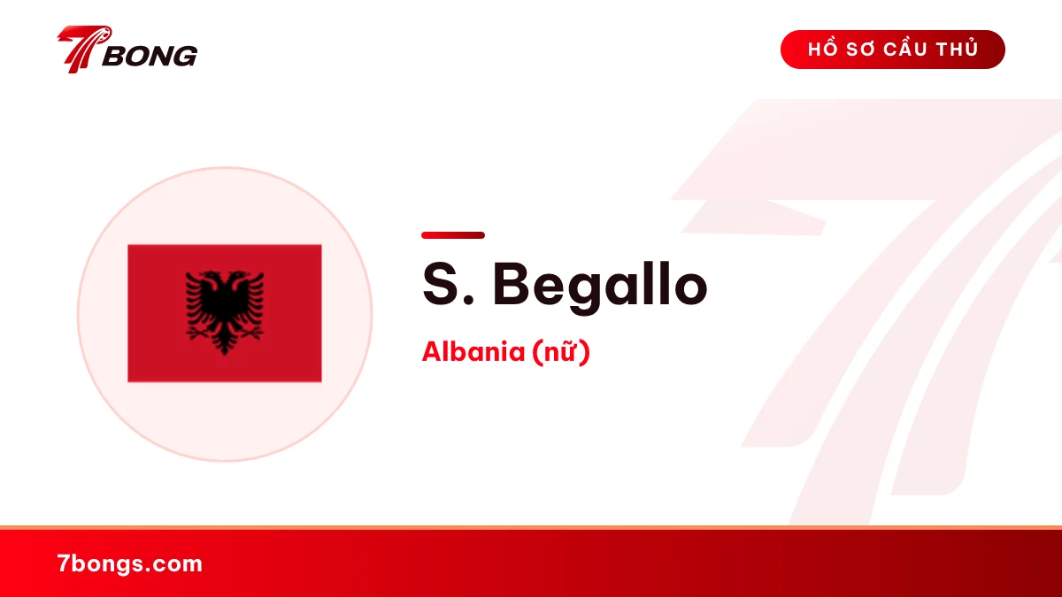 S. Begallo — Albania (nữ)