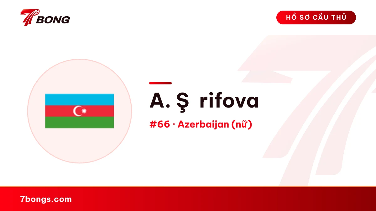 A. Şərifova — Azerbaijan (nữ)