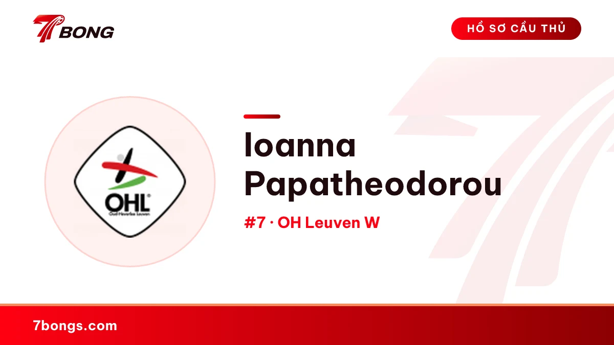 Ioanna Papatheodorou — OH Leuven W