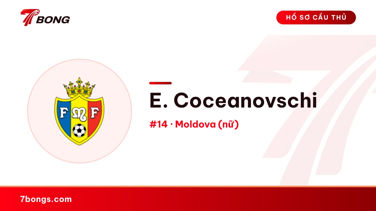 E. Coceanovschi — Moldova (nữ)