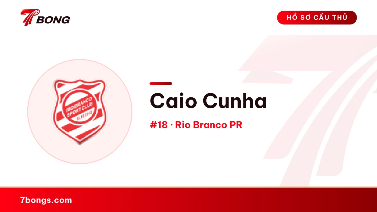 Caio Cunha — Rio Branco PR