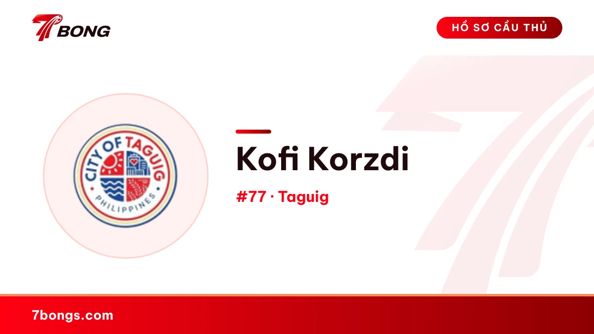 Kofi  Korzdi — Taguig