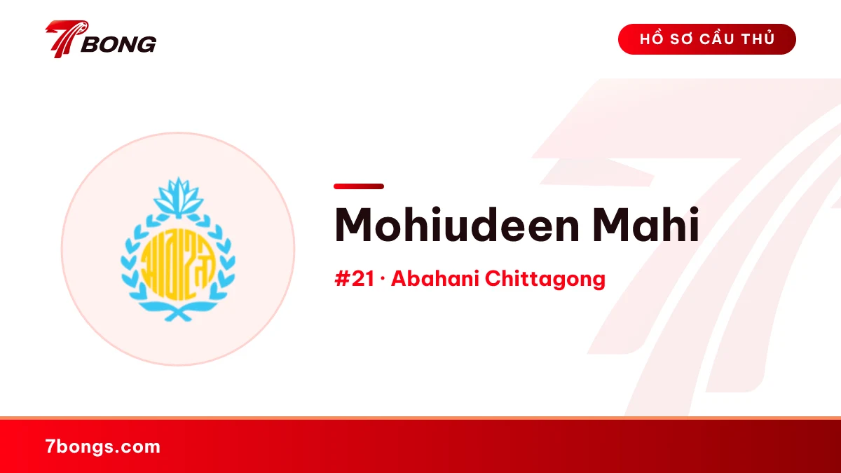 Mohiudeen Mahi — Abahani Chittagong