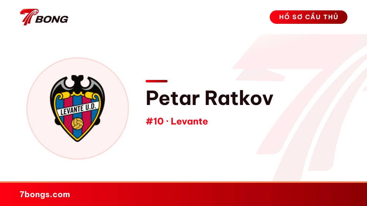 Petar Ratkov — Levante