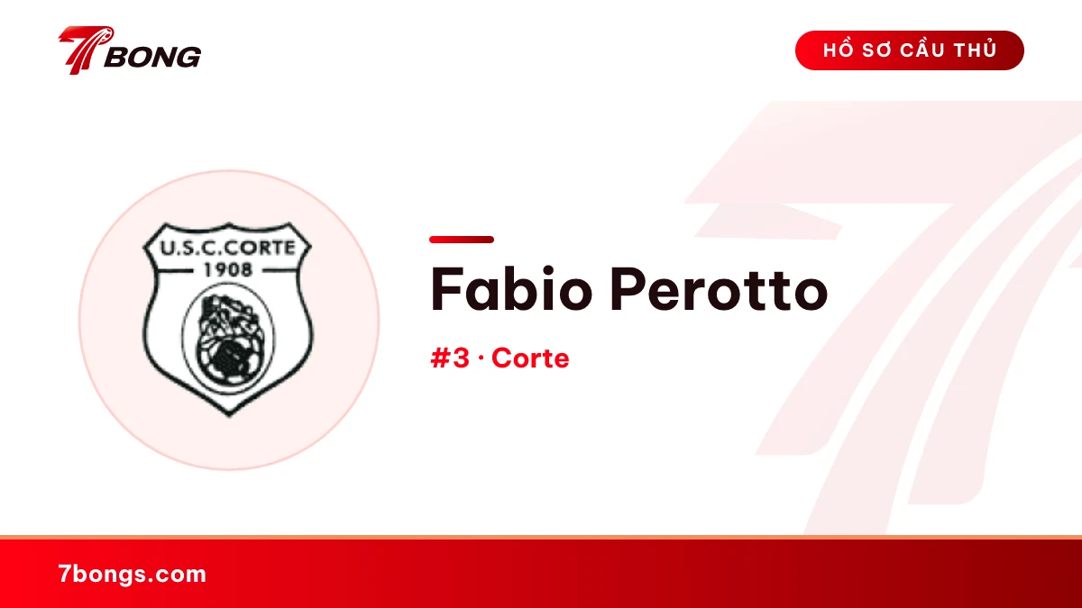 Fabio Perotto — Corte