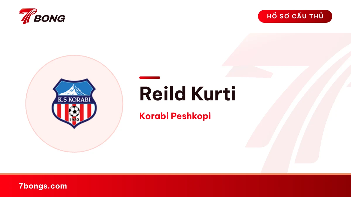 Reild Kurti — Korabi Peshkopi