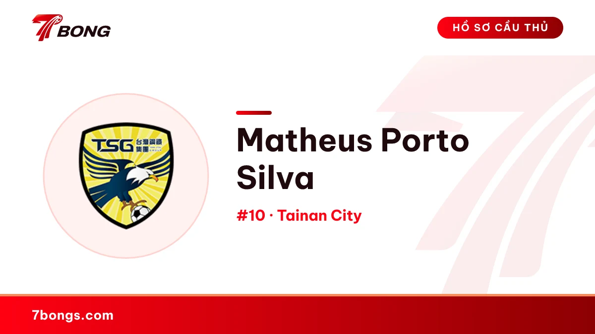 Matheus Porto Silva — Tainan City